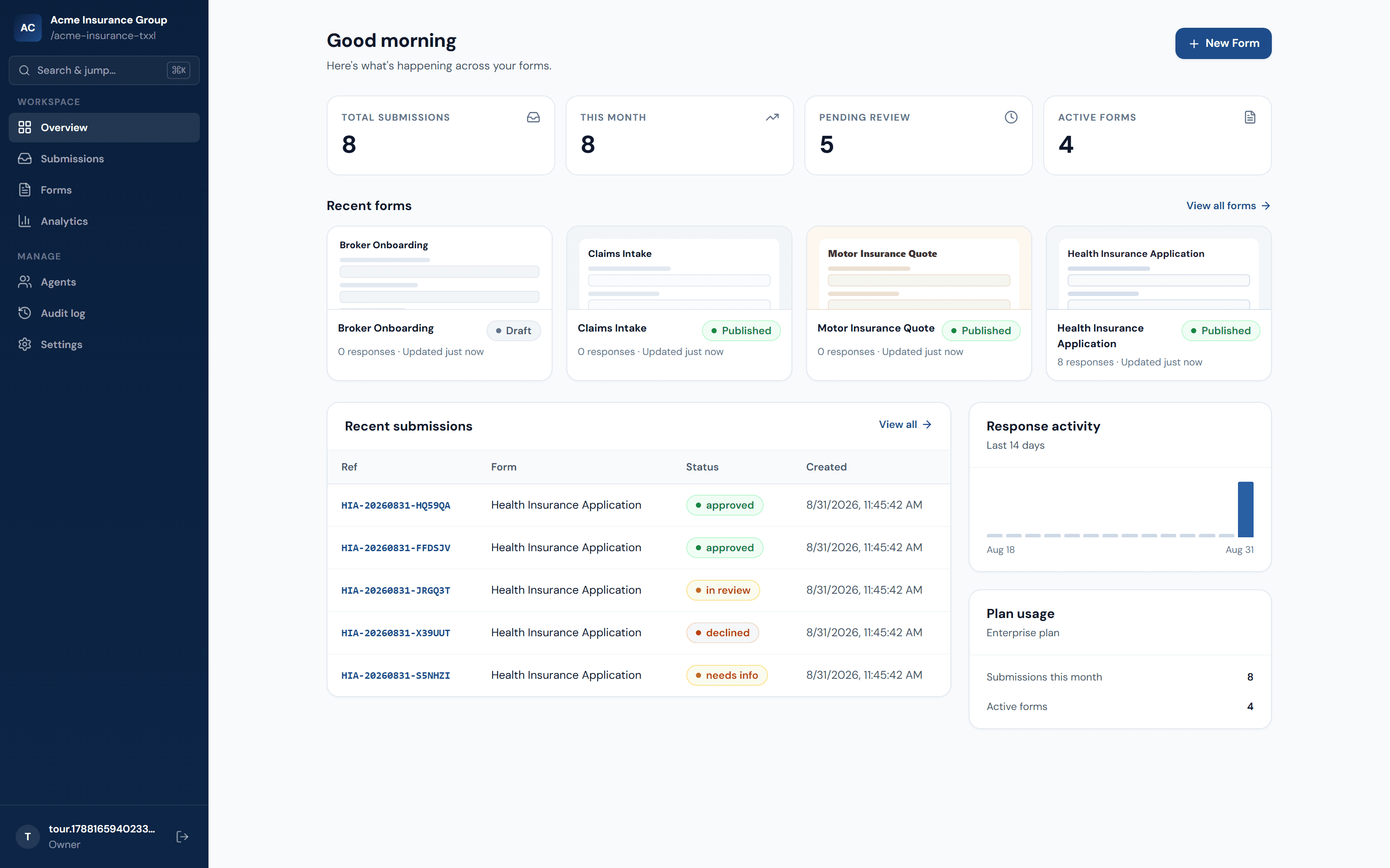 The Unda Forms dashboard overview, showing real submission counts, pending-review totals, and a recent-submissions table.